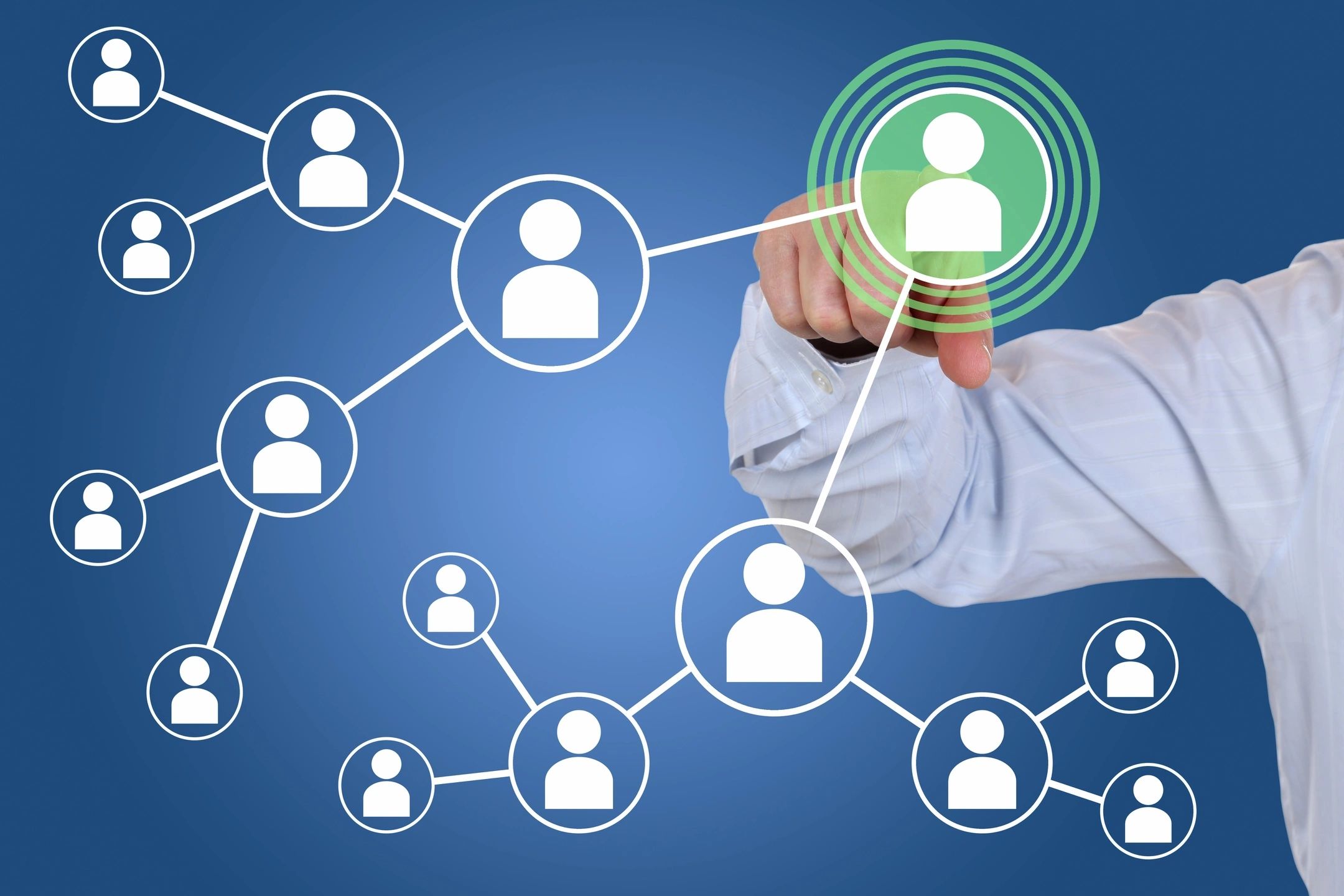 Social Media Marketing for Financial Advisors